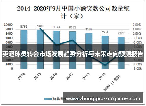 英超球员转会市场发展趋势分析与未来走向预测报告