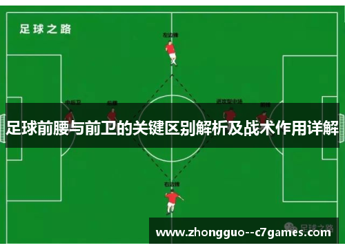 足球前腰与前卫的关键区别解析及战术作用详解
