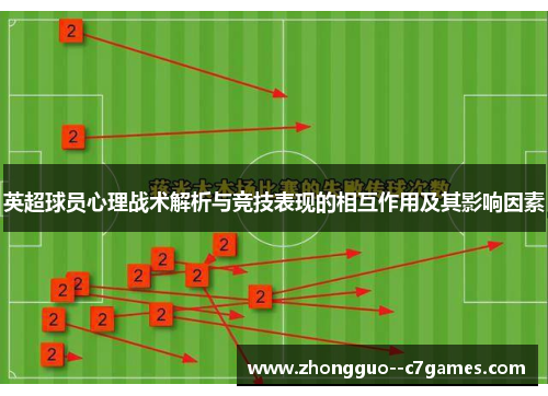 英超球员心理战术解析与竞技表现的相互作用及其影响因素