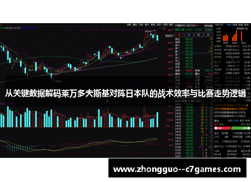 从关键数据解码莱万多夫斯基对阵日本队的战术效率与比赛走势逻辑 从关键数据解码莱万多夫斯基对阵日本队的战术效率与比赛走势逻辑