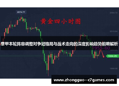 意甲本轮阵容调整对争冠格局与战术走向的深度影响趋势前瞻解析